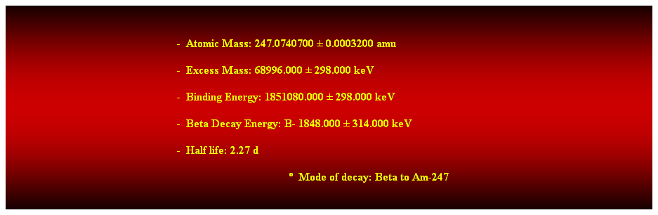 Cuadro de texto:  
-  Atomic Mass: 247.0740700  0.0003200 amu 
-  Excess Mass: 68996.000  298.000 keV 
-  Binding Energy: 1851080.000  298.000 keV 
-  Beta Decay Energy: B- 1848.000  314.000 keV 
-  Half life: 2.27 d 
  Mode of decay: Beta to Am-247 
