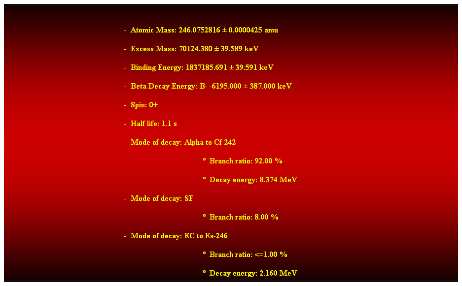 Cuadro de texto:  
-  Atomic Mass: 246.0752816  0.0000425 amu 
-  Excess Mass: 70124.380  39.589 keV 
-  Binding Energy: 1837185.691  39.591 keV 
-  Beta Decay Energy: B- -6195.000  387.000 keV 
-  Spin: 0+ 
-  Half life: 1.1 s 
-  Mode of decay: Alpha to Cf-242 
  Branch ratio: 92.00 % 
  Decay energy: 8.374 MeV 
-  Mode of decay: SF 
  Branch ratio: 8.00 % 
                                                            -  Mode of decay: EC to Es-246 
  Branch ratio: <=1.00 % 
  Decay energy: 2.160 MeV 
