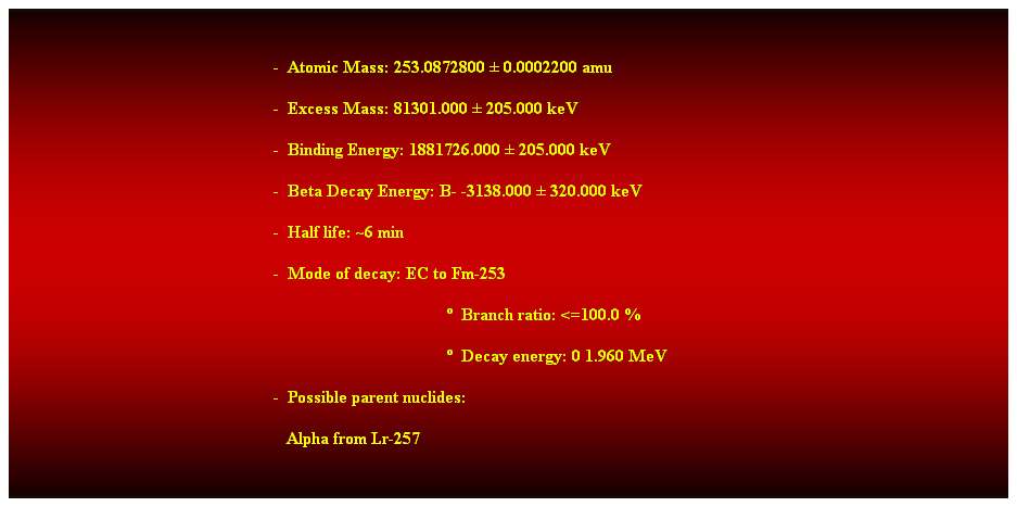 Cuadro de texto:  
-  Atomic Mass: 253.0872800  0.0002200 amu 
-  Excess Mass: 81301.000  205.000 keV 
-  Binding Energy: 1881726.000  205.000 keV 
-  Beta Decay Energy: B- -3138.000  320.000 keV 
-  Half life: ~6 min 
-  Mode of decay: EC to Fm-253 
  Branch ratio: <=100.0 % 
  Decay energy: 0 1.960 MeV 
-  Possible parent nuclides: 
   Alpha from Lr-257 
