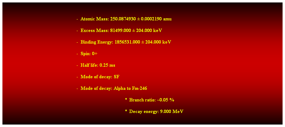 Cuadro de texto:  
-  Atomic Mass: 250.0874930  0.0002190 amu 
-  Excess Mass: 81499.000  204.000 keV 
-  Binding Energy: 1856531.000  204.000 keV 
-  Spin: 0+ 
-  Half life: 0.25 ms 
-  Mode of decay: SF 
-  Mode of decay: Alpha to Fm-246 
  Branch ratio: ~0.05 % 
  Decay energy: 9.000 MeV 
