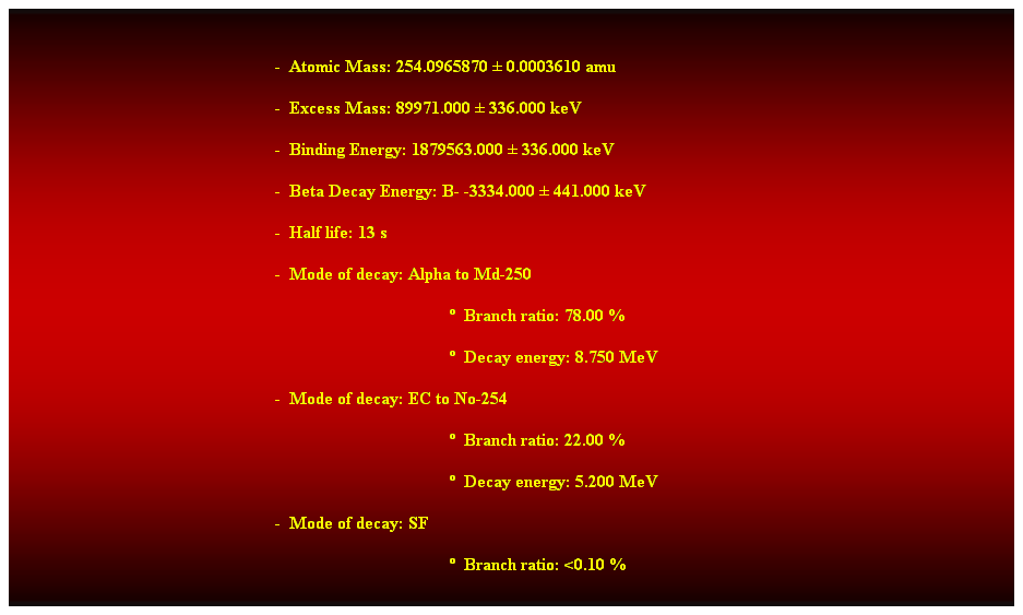 Cuadro de texto:  
-  Atomic Mass: 254.0965870  0.0003610 amu 
-  Excess Mass: 89971.000  336.000 keV 
-  Binding Energy: 1879563.000  336.000 keV 
-  Beta Decay Energy: B- -3334.000  441.000 keV 
-  Half life: 13 s 
-  Mode of decay: Alpha to Md-250 
  Branch ratio: 78.00 % 
  Decay energy: 8.750 MeV 
-  Mode of decay: EC to No-254 
  Branch ratio: 22.00 % 
  Decay energy: 5.200 MeV 
-  Mode of decay: SF 
  Branch ratio: <0.10 % 
