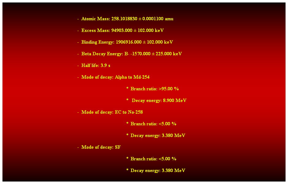 Cuadro de texto:  
-  Atomic Mass: 258.1018830  0.0001100 amu 
-  Excess Mass: 94903.000  102.000 keV 
-  Binding Energy: 1906916.000  102.000 keV 
-  Beta Decay Energy: B- -1570.000  225.000 keV 
-  Half life: 3.9 s 
-  Mode of decay: Alpha to Md-254 
  Branch ratio: >95.00 % 
   Decay energy: 8.900 MeV 
-  Mode of decay: EC to No-258 
  Branch ratio: <5.00 % 
  Decay energy: 3.380 MeV 
-  Mode of decay: SF 
  Branch ratio: <5.00 % 
  Decay energy: 3.380 MeV 
