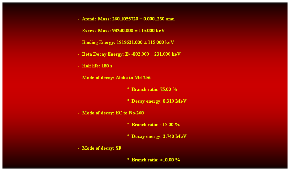 Cuadro de texto:  
-  Atomic Mass: 260.1055720  0.0001230 amu 
-  Excess Mass: 98340.000  115.000 keV 
-  Binding Energy: 1919621.000  115.000 keV 
-  Beta Decay Energy: B- -802.000  231.000 keV 
-  Half life: 180 s 
-  Mode of decay: Alpha to Md-256 
  Branch ratio: 75.00 % 
  Decay energy: 8.310 MeV 
-  Mode of decay: EC to No-260 
  Branch ratio: ~15.00 % 
  Decay energy: 2.740 MeV 
-  Mode of decay: SF 
  Branch ratio: <10.00 % 
