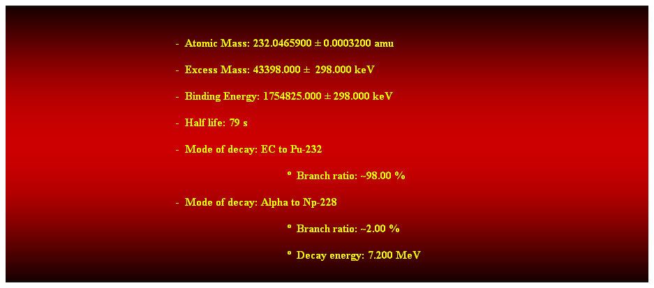 Cuadro de texto:  
-  Atomic Mass: 232.0465900  0.0003200 amu 
-  Excess Mass: 43398.000   298.000 keV 
-  Binding Energy: 1754825.000  298.000 keV 
-  Half life: 79 s 
-  Mode of decay: EC to Pu-232 
  Branch ratio: ~98.00 % 
-  Mode of decay: Alpha to Np-228 
  Branch ratio: ~2.00 % 
  Decay energy: 7.200 MeV
 
