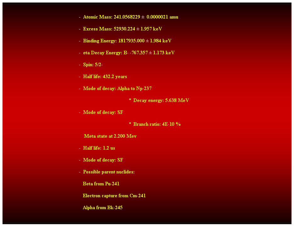 Cuadro de texto:  
-  Atomic Mass: 241.0568229   0.0000021 amu 
-  Excess Mass: 52930.224  1.957 keV 
-  Binding Energy: 1817935.000  1.984 keV 
-  eta Decay Energy: B- -767.357  1.173 keV 
-  Spin: 5/2- 
-  Half life: 432.2 years 
-  Mode of decay: Alpha to Np-237 
  Decay energy: 5.638 MeV 
-  Mode of decay: SF 
  Branch ratio: 4E-10 % 
    Meta state at 2.200 Mev 
-  Half life: 1.2 us 
-  Mode of decay: SF 
-  Possible parent nuclides: 
                                                               Beta from Pu-241 
                                                               Electron capture from Cm-241 
                                                               Alpha from Bk-245 
