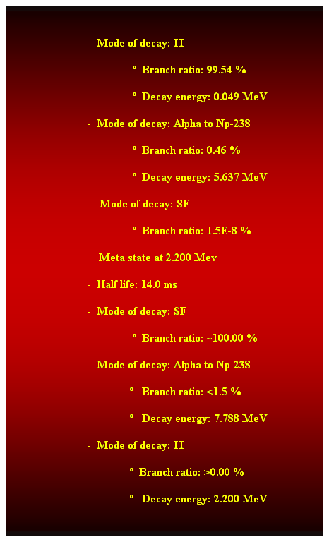 Cuadro de texto:  
                           -   Mode of decay: IT 
                                              Branch ratio: 99.54 % 
                                              Decay energy: 0.049 MeV 
                            -  Mode of decay: Alpha to Np-238 
                                              Branch ratio: 0.46 % 
                                              Decay energy: 5.637 MeV 
                            -   Mode of decay: SF 
                                              Branch ratio: 1.5E-8 % 
                                Meta state at 2.200 Mev 
                            -  Half life: 14.0 ms 
                            -  Mode of decay: SF 
                                              Branch ratio: ~100.00 % 
                            -  Mode of decay: Alpha to Np-238 
                                              Branch ratio: <1.5 % 
                                              Decay energy: 7.788 MeV 
                            -  Mode of decay: IT 
                                             Branch ratio: >0.00 % 
                                              Decay energy: 2.200 MeV 
