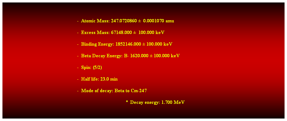 Cuadro de texto:  
-  Atomic Mass: 247.0720860   0.0001070 amu 
-  Excess Mass: 67148.000   100.000 keV 
-  Binding Energy: 1852146.000  100.000 keV 
-  Beta Decay Energy: B- 1620.000  100.000 keV 
-  Spin: (5/2) 
-  Half life: 23.0 min 
-  Mode of decay: Beta to Cm-247 
  Decay energy: 1.700 MeV
