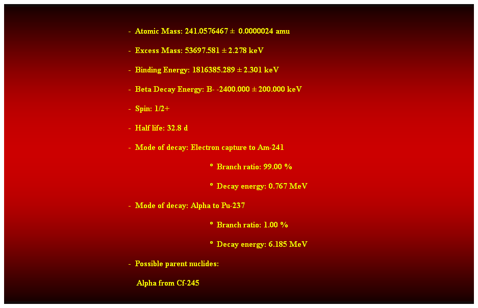 Cuadro de texto:  
-  Atomic Mass: 241.0576467   0.0000024 amu 
-  Excess Mass: 53697.581  2.278 keV 
-  Binding Energy: 1816385.289  2.301 keV 
-  Beta Decay Energy: B- -2400.000  200.000 keV 
-  Spin: 1/2+ 
-  Half life: 32.8 d 
-  Mode of decay: Electron capture to Am-241 
  Branch ratio: 99.00 % 
  Decay energy: 0.767 MeV 
-  Mode of decay: Alpha to Pu-237 
  Branch ratio: 1.00 % 
  Decay energy: 6.185 MeV 
-  Possible parent nuclides: 
    Alpha from Cf-245 
