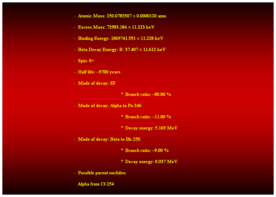 Cuadro de texto:  
-  Atomic Mass: 250.0783507  0.0000120 amu 
-  Excess Mass: 72983.184  11.223 keV 
-  Binding Energy: 1869741.591  11.228 keV 
-  Beta Decay Energy: B- 37.407  11.612 keV 
-  Spin: 0+ 
-  Half life: ~9700 years 
-  Mode of decay: SF 
  Branch ratio: ~80.00 % 
-  Mode of decay: Alpha to Pu-246 
  Branch ratio: ~11.00 % 
  Decay energy: 5.169 MeV 
-  Mode of decay: Beta to Bk-250 
  Branch ratio: ~9.00 % 
  Decay energy: 0.037 MeV 
-  Possible parent nuclides: 
   Alpha from Cf-254 
