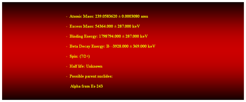 Cuadro de texto:  
-  Atomic Mass: 239.0583620  0.0003080 amu 
-  Excess Mass: 54364.000  287.000 keV 
-  Binding Energy: 1798794.000  287.000 keV 
-  Beta Decay Energy: B- -3928.000  369.000 keV 
-  Spin: (7/2+) 
-  Half life: Unknown 
-  Possible parent nuclides: 
    Alpha from Es-243 
