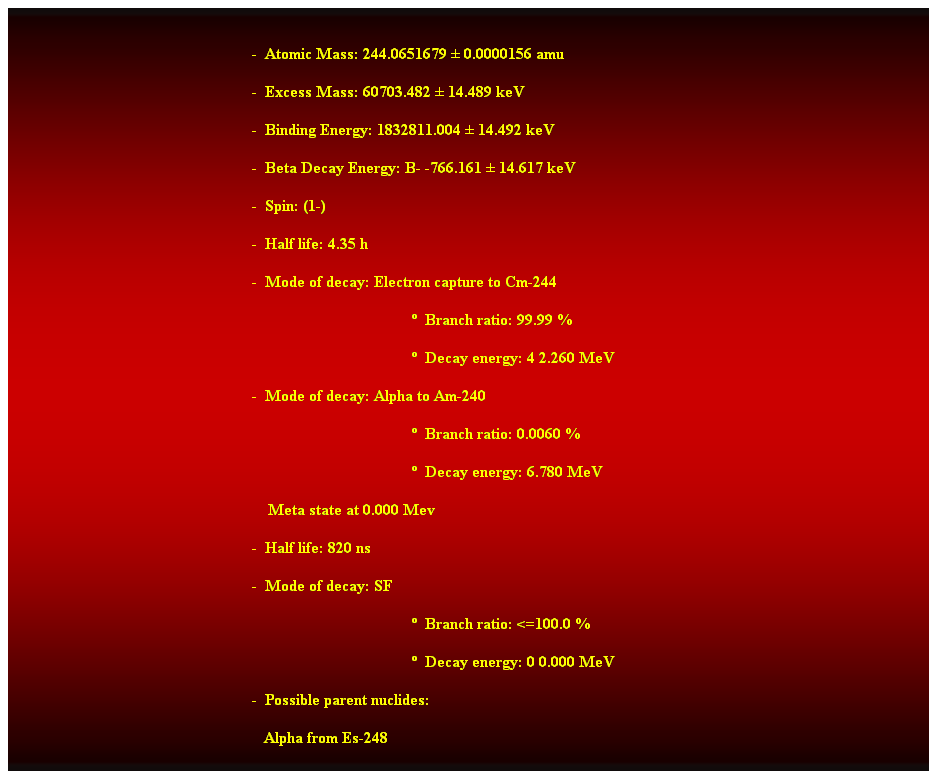 Cuadro de texto:  
-  Atomic Mass: 244.0651679  0.0000156 amu 
-  Excess Mass: 60703.482  14.489 keV 
-  Binding Energy: 1832811.004  14.492 keV 
-  Beta Decay Energy: B- -766.161  14.617 keV 
-  Spin: (1-) 
-  Half life: 4.35 h 
-  Mode of decay: Electron capture to Cm-244 
  Branch ratio: 99.99 % 
  Decay energy: 4 2.260 MeV 
-  Mode of decay: Alpha to Am-240 
  Branch ratio: 0.0060 % 
  Decay energy: 6.780 MeV 
    Meta state at 0.000 Mev 
-  Half life: 820 ns 
-  Mode of decay: SF 
  Branch ratio: <=100.0 % 
  Decay energy: 0 0.000 MeV 
-  Possible parent nuclides: 
   Alpha from Es-248 
