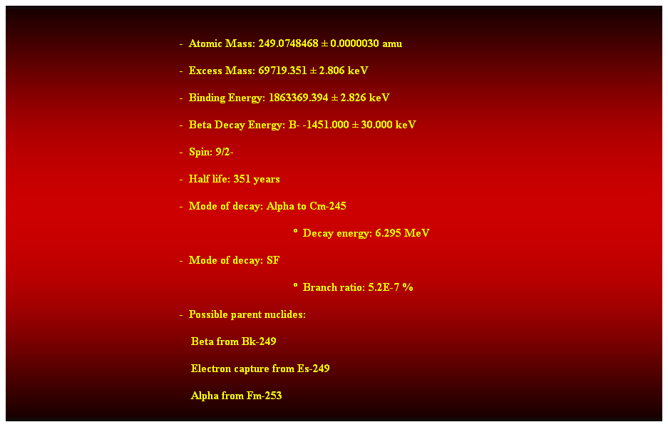 Cuadro de texto:  
-  Atomic Mass: 249.0748468  0.0000030 amu 
-  Excess Mass: 69719.351  2.806 keV 
-  Binding Energy: 1863369.394  2.826 keV 
-  Beta Decay Energy: B- -1451.000  30.000 keV 
-  Spin: 9/2- 
-  Half life: 351 years 
-  Mode of decay: Alpha to Cm-245 
  Decay energy: 6.295 MeV 
-  Mode of decay: SF 
  Branch ratio: 5.2E-7 % 
-  Possible parent nuclides: 
                                                                Beta from Bk-249 
                                                                Electron capture from Es-249 
                                                                Alpha from Fm-253 
