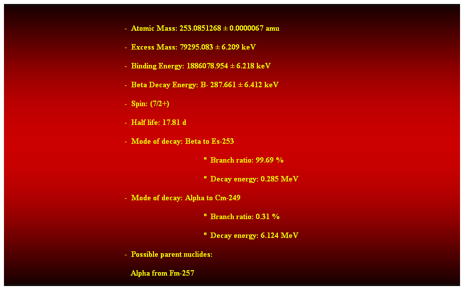 Cuadro de texto:  
-  Atomic Mass: 253.0851268  0.0000067 amu 
-  Excess Mass: 79295.083  6.209 keV 
-  Binding Energy: 1886078.954  6.218 keV 
-  Beta Decay Energy: B- 287.661  6.412 keV 
-  Spin: (7/2+) 
-  Half life: 17.81 d 
-  Mode of decay: Beta to Es-253 
  Branch ratio: 99.69 % 
  Decay energy: 0.285 MeV 
-  Mode of decay: Alpha to Cm-249 
  Branch ratio: 0.31 % 
  Decay energy: 6.124 MeV 
-  Possible parent nuclides: 
   Alpha from Fm-257 
