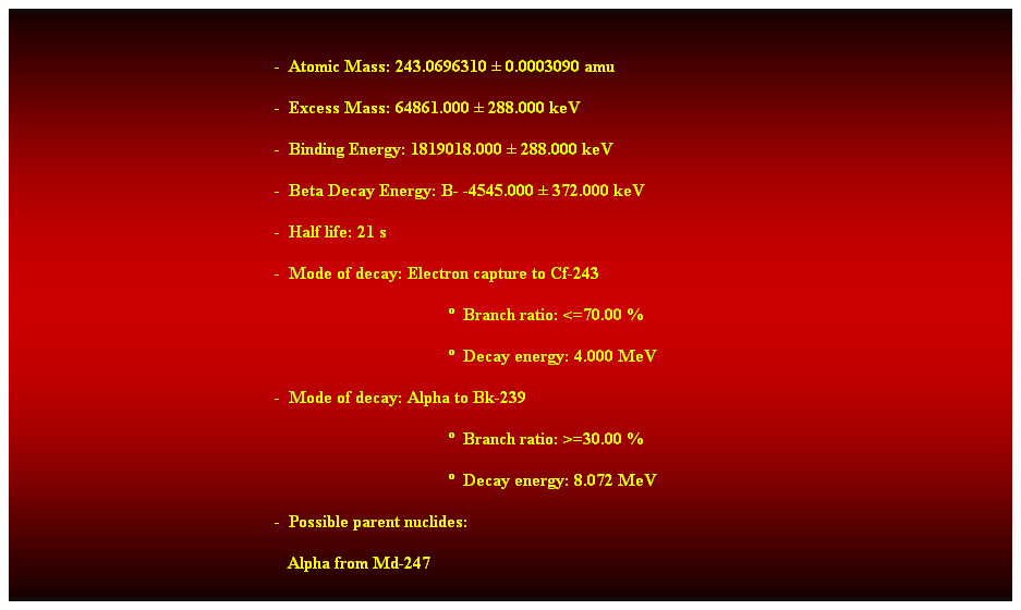 Cuadro de texto:  
-  Atomic Mass: 243.0696310  0.0003090 amu 
-  Excess Mass: 64861.000  288.000 keV 
-  Binding Energy: 1819018.000  288.000 keV 
-  Beta Decay Energy: B- -4545.000  372.000 keV 
-  Half life: 21 s 
-  Mode of decay: Electron capture to Cf-243 
  Branch ratio: <=70.00 % 
  Decay energy: 4.000 MeV 
-  Mode of decay: Alpha to Bk-239 
  Branch ratio: >=30.00 % 
  Decay energy: 8.072 MeV 
-  Possible parent nuclides: 
                                                               Alpha from Md-247 
