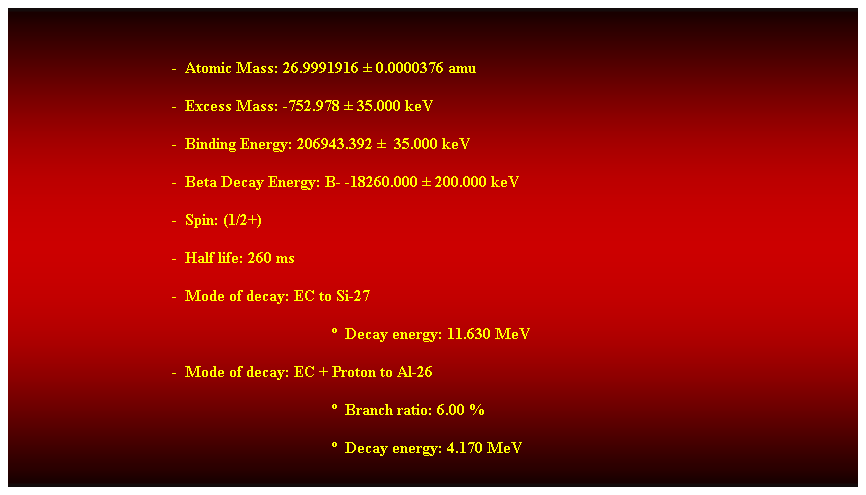 Cuadro de texto:  
-  Atomic Mass: 26.9991916  0.0000376 amu 
-  Excess Mass: -752.978  35.000 keV 
-  Binding Energy: 206943.392   35.000 keV 
-  Beta Decay Energy: B- -18260.000  200.000 keV 
-  Spin: (1/2+) 
-  Half life: 260 ms 
-  Mode of decay: EC to Si-27 
  Decay energy: 11.630 MeV 
-  Mode of decay: EC + Proton to Al-26 
  Branch ratio: 6.00 % 
  Decay energy: 4.170 MeV 
