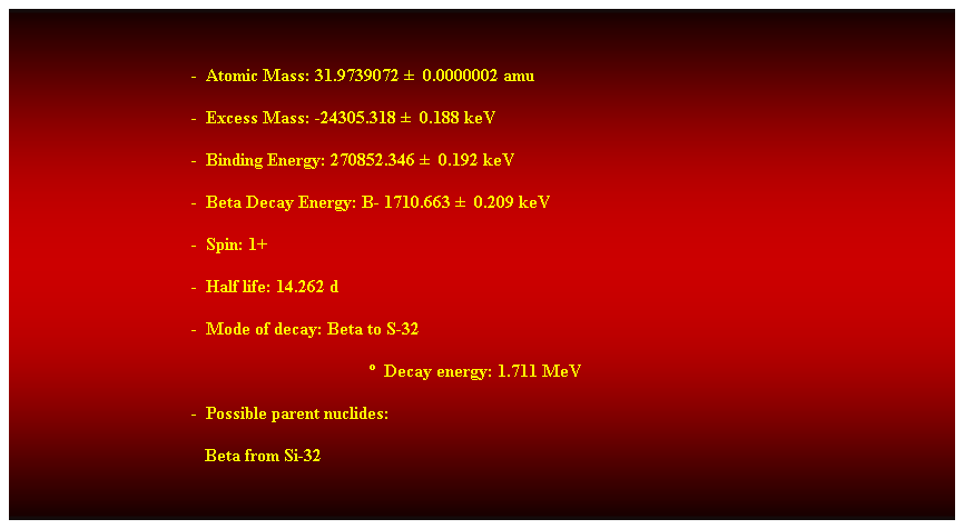 Cuadro de texto:  
-  Atomic Mass: 31.9739072   0.0000002 amu 
-  Excess Mass: -24305.318   0.188 keV 
-  Binding Energy: 270852.346   0.192 keV 
-  Beta Decay Energy: B- 1710.663   0.209 keV
-  Spin: 1+ 
-  Half life: 14.262 d 
-  Mode of decay: Beta to S-32 
  Decay energy: 1.711 MeV 
-  Possible parent nuclides: 
   Beta from Si-32 
 
