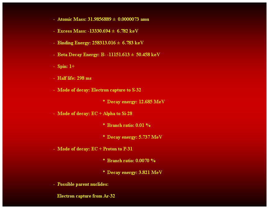 Cuadro de texto:  
-  Atomic Mass: 31.9856889   0.0000073 amu 
-  Excess Mass: -13330.694   6.782 keV 
-  Binding Energy: 258313.016   6.783 keV 
-  Beta Decay Energy: B- -11151.613   50.458 keV 
-  Spin: 1+ 
-  Half life: 298 ms 
-  Mode of decay: Electron capture to S-32 
  Decay energy: 12.685 MeV 
-  Mode of decay: EC + Alpha to Si-28 
  Branch ratio: 0.01 % 
  Decay energy: 5.737 MeV 
-  Mode of decay: EC + Proton to P-31 
  Branch ratio: 0.0070 % 
  Decay energy: 3.821 MeV 
-  Possible parent nuclides: 
   Electron capture from Ar-32 
