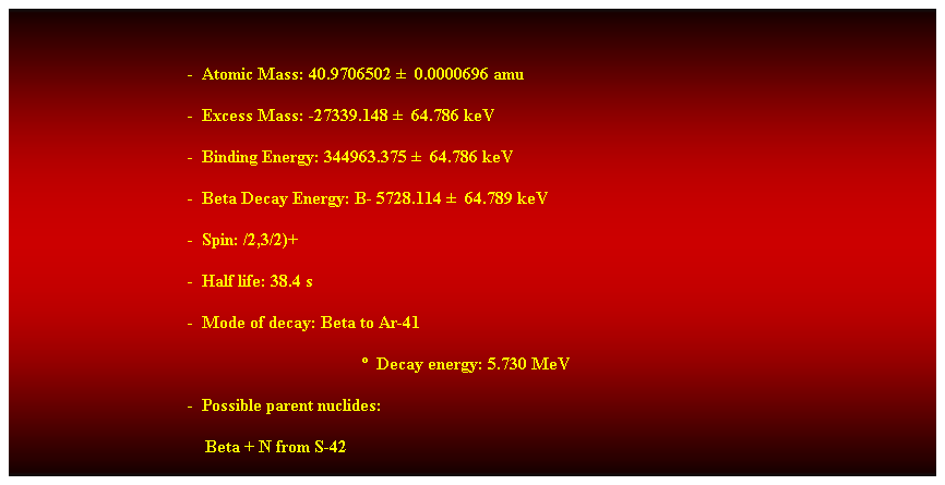 Cuadro de texto:  
-  Atomic Mass: 40.9706502   0.0000696 amu 
-  Excess Mass: -27339.148   64.786 keV 
-  Binding Energy: 344963.375   64.786 keV 
-  Beta Decay Energy: B- 5728.114   64.789 keV 
-  Spin: /2,3/2)+ 
-  Half life: 38.4 s 
-  Mode of decay: Beta to Ar-41 
  Decay energy: 5.730 MeV 
-  Possible parent nuclides: 
                                            Beta + N from S-42 
