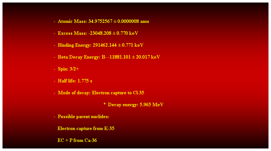 Cuadro de texto:  
-  Atomic Mass: 34.9752567  0.0000008 amu 
-  Excess Mass: -23048.208  0.770 keV 
-  Binding Energy: 291462.144  0.771 keV 
-  Beta Decay Energy: B- -11881.101  20.017 keV 
-  Spin: 3/2+ 
-  Half life: 1.775 s 
-  Mode of decay: Electron capture to Cl-35 
  Decay energy: 5.965 MeV 
-  Possible parent nuclides:
                                           Electron capture from K-35 
                                           EC + P from Ca-36 
 
