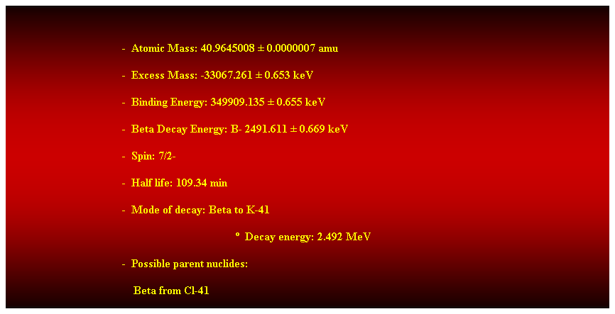 Cuadro de texto:  
-  Atomic Mass: 40.9645008  0.0000007 amu 
-  Excess Mass: -33067.261  0.653 keV 
-  Binding Energy: 349909.135  0.655 keV 
-  Beta Decay Energy: B- 2491.611  0.669 keV 
-  Spin: 7/2- 
-  Half life: 109.34 min 
-  Mode of decay: Beta to K-41 
  Decay energy: 2.492 MeV 
-  Possible parent nuclides: 
    Beta from Cl-41 
