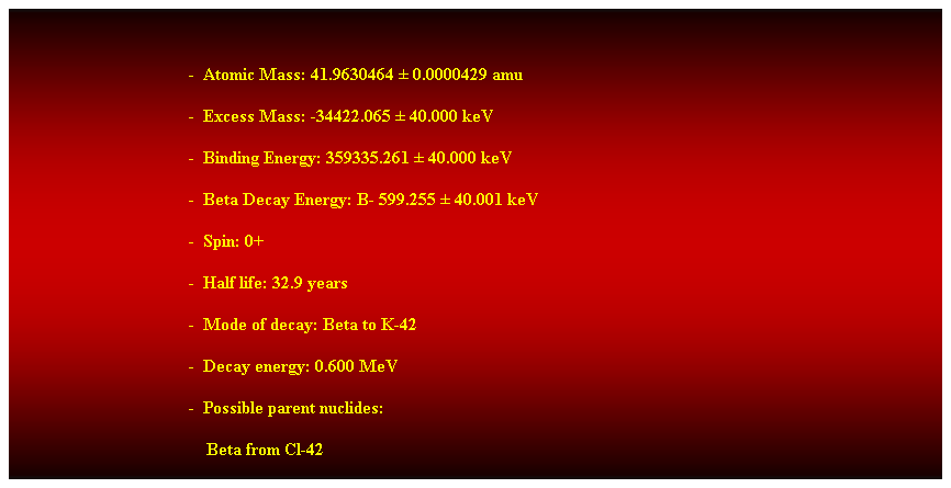 Cuadro de texto:  
-  Atomic Mass: 41.9630464  0.0000429 amu 
-  Excess Mass: -34422.065  40.000 keV 
-  Binding Energy: 359335.261  40.000 keV 
-  Beta Decay Energy: B- 599.255  40.001 keV 
-  Spin: 0+ 
-  Half life: 32.9 years 
-  Mode of decay: Beta to K-42 
-  Decay energy: 0.600 MeV 
-  Possible parent nuclides: 
    Beta from Cl-42 
