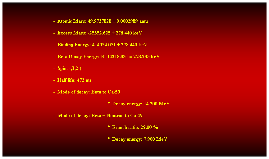 Cuadro de texto:  
-  Atomic Mass: 49.9727828  0.0002989 amu 
-  Excess Mass: -25352.625  278.440 keV 
-  Binding Energy: 414054.051  278.440 keV 
-  Beta Decay Energy: B- 14218.831  278.285 keV 
-  Spin: -,1,2-) 
-  Half life: 472 ms 
-  Mode of decay: Beta to Ca-50 
      Decay energy: 14.200 MeV 
-  Mode of decay: Beta + Neutron to Ca-49 
      Branch ratio: 29.00 % 
      Decay energy: 7.900 MeV 
