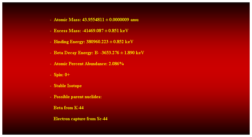 Cuadro de texto:  
-  Atomic Mass: 43.9554811  0.0000009 amu 
-  Excess Mass: -41469.087  0.851 keV 
-  Binding Energy: 380960.223  0.852 keV 
-  Beta Decay Energy: B- -3653.276  1.890 keV 
-  Atomic Percent Abundance: 2.086% 
-  Spin: 0+ 
-  Stable Isotope 
-  Possible parent nuclides: 
                                           Beta from K-44 
                                           Electron capture from Sc-44 
 
