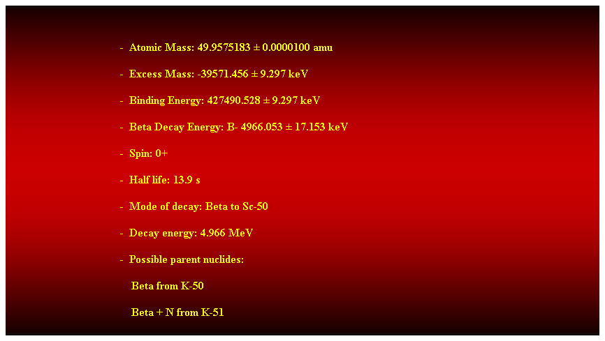 Cuadro de texto:  
-  Atomic Mass: 49.9575183  0.0000100 amu 
-  Excess Mass: -39571.456  9.297 keV 
-  Binding Energy: 427490.528  9.297 keV 
-  Beta Decay Energy: B- 4966.053  17.153 keV 
-  Spin: 0+ 
-  Half life: 13.9 s 
-  Mode of decay: Beta to Sc-50 
-  Decay energy: 4.966 MeV 
-  Possible parent nuclides: 
    Beta from K-50 
    Beta + N from K-51 
