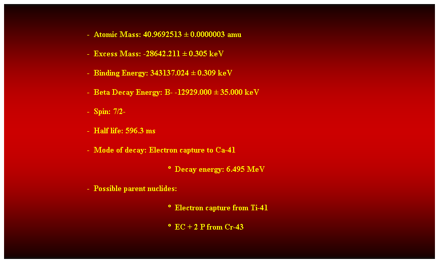 Cuadro de texto:  
-  Atomic Mass: 40.9692513  0.0000003 amu 
-  Excess Mass: -28642.211  0.305 keV 
-  Binding Energy: 343137.024  0.309 keV 
-  Beta Decay Energy: B- -12929.000  35.000 keV 
-  Spin: 7/2- 
-  Half life: 596.3 ms 
-  Mode of decay: Electron capture to Ca-41 
  Decay energy: 6.495 MeV 
-  Possible parent nuclides: 
  Electron capture from Ti-41 
  EC + 2 P from Cr-43 
 
