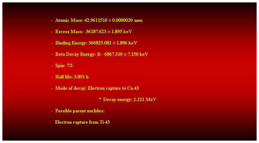 Cuadro de texto:  
-  Atomic Mass: 42.9611510  0.0000020 amu 
-  Excess Mass: -36187.623  1.895 keV 
-  Binding Energy: 366825.082  1.896 keV 
-  Beta Decay Energy: B- -6867.310  7.150 keV 
-  Spin: 7/2- 
-  Half life: 3.891 h 
-  Mode of decay: Electron capture to Ca-43 
  Decay energy: 2.221 MeV 
-  Possible parent nuclides: 
   Electron capture from Ti-43 
