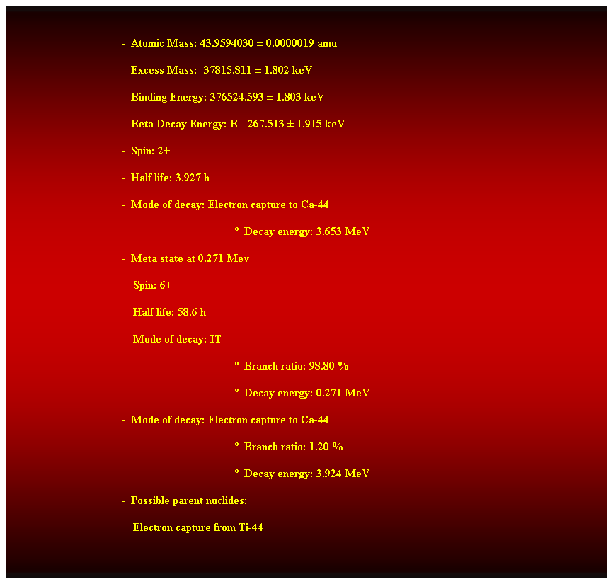 Cuadro de texto:  
-  Atomic Mass: 43.9594030  0.0000019 amu 
-  Excess Mass: -37815.811  1.802 keV 
-  Binding Energy: 376524.593  1.803 keV 
-  Beta Decay Energy: B- -267.513  1.915 keV 
-  Spin: 2+ 
-  Half life: 3.927 h 
-  Mode of decay: Electron capture to Ca-44 
  Decay energy: 3.653 MeV 
-  Meta state at 0.271 Mev 
    Spin: 6+ 
    Half life: 58.6 h 
    Mode of decay: IT 
  Branch ratio: 98.80 % 
  Decay energy: 0.271 MeV 
-  Mode of decay: Electron capture to Ca-44 
  Branch ratio: 1.20 % 
  Decay energy: 3.924 MeV 
-  Possible parent nuclides: 
    Electron capture from Ti-44 
