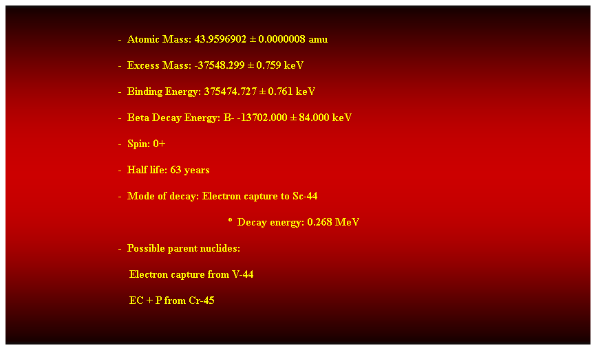 Cuadro de texto:  
-  Atomic Mass: 43.9596902  0.0000008 amu 
-  Excess Mass: -37548.299  0.759 keV 
-  Binding Energy: 375474.727  0.761 keV 
-  Beta Decay Energy: B- -13702.000  84.000 keV 
-  Spin: 0+ 
-  Half life: 63 years 
-  Mode of decay: Electron capture to Sc-44 
  Decay energy: 0.268 MeV 
-  Possible parent nuclides: 
    Electron capture from V-44 
    EC + P from Cr-45 
