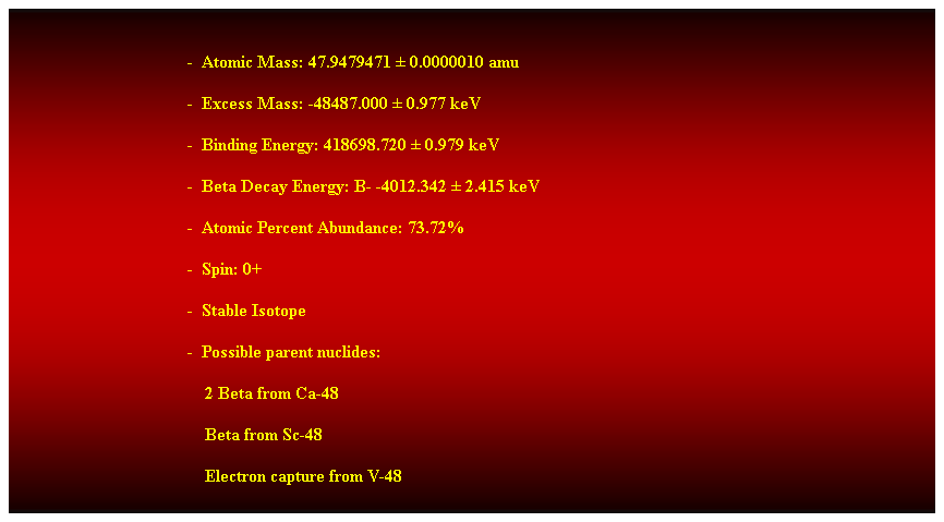 Cuadro de texto:  
-  Atomic Mass: 47.9479471  0.0000010 amu 
-  Excess Mass: -48487.000  0.977 keV 
-  Binding Energy: 418698.720  0.979 keV 
-  Beta Decay Energy: B- -4012.342  2.415 keV 
-  Atomic Percent Abundance: 73.72% 
-  Spin: 0+ 
-  Stable Isotope 
-  Possible parent nuclides: 
                                            2 Beta from Ca-48 
                                            Beta from Sc-48 
                                            Electron capture from V-48 
 
