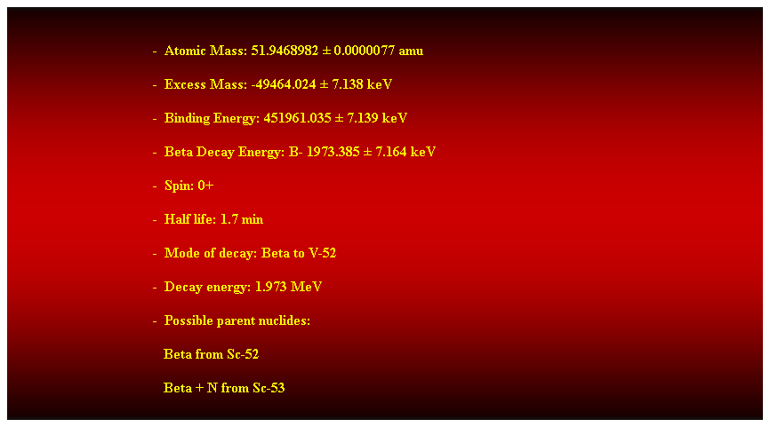 Cuadro de texto:  
-  Atomic Mass: 51.9468982  0.0000077 amu 
-  Excess Mass: -49464.024  7.138 keV 
-  Binding Energy: 451961.035  7.139 keV 
-  Beta Decay Energy: B- 1973.385  7.164 keV 
-  Spin: 0+ 
-  Half life: 1.7 min 
-  Mode of decay: Beta to V-52 
-  Decay energy: 1.973 MeV 
-  Possible parent nuclides: 
                                           Beta from Sc-52 
                                           Beta + N from Sc-53 
