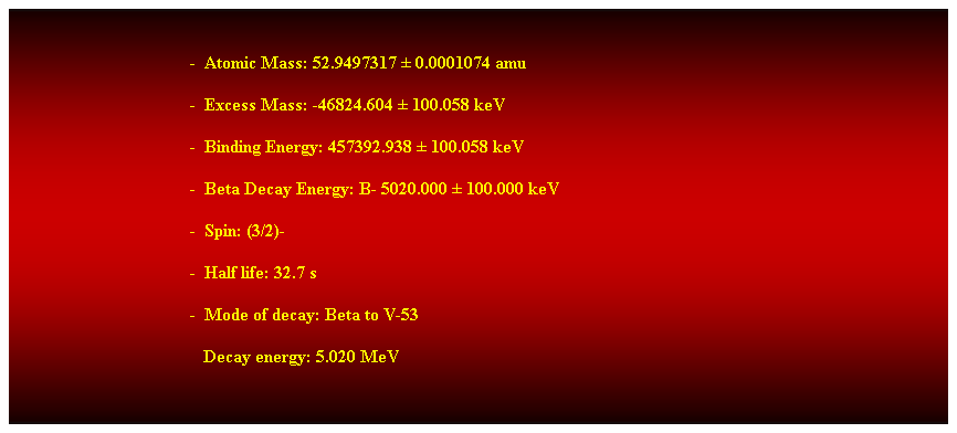 Cuadro de texto:  
-  Atomic Mass: 52.9497317  0.0001074 amu 
-  Excess Mass: -46824.604  100.058 keV 
-  Binding Energy: 457392.938  100.058 keV 
-  Beta Decay Energy: B- 5020.000  100.000 keV 
-  Spin: (3/2)- 
-  Half life: 32.7 s 
-  Mode of decay: Beta to V-53 
   Decay energy: 5.020 MeV 
 
