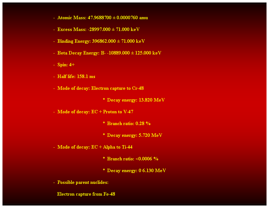Cuadro de texto: -  Atomic Mass: 47.9688700  0.0000760 amu 
-  Excess Mass: -28997.000  71.000 keV 
-  Binding Energy: 396862.000  71.000 keV 
-  Beta Decay Energy: B- -10889.000  125.000 keV 
-  Spin: 4+ 
-  Half life: 158.1 ms 
-  Mode of decay: Electron capture to Cr-48 
  Decay energy: 13.820 MeV 
-  Mode of decay: EC + Proton to V-47 
  Branch ratio: 0.28 % 
  Decay energy: 5.720 MeV 
-  Mode of decay: EC + Alpha to Ti-44 
  Branch ratio: <0.0006 % 
  Decay energy: 0 6.130 MeV 
-  Possible parent nuclides: 
   Electron capture from Fe-48 
