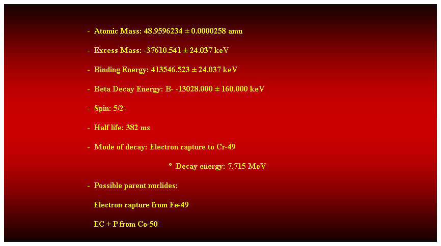 Cuadro de texto:  
-  Atomic Mass: 48.9596234  0.0000258 amu 
-  Excess Mass: -37610.541  24.037 keV 
-  Binding Energy: 413546.523  24.037 keV 
-  Beta Decay Energy: B- -13028.000  160.000 keV 
-  Spin: 5/2- 
-  Half life: 382 ms 
-  Mode of decay: Electron capture to Cr-49 
  Decay energy: 7.715 MeV 
-  Possible parent nuclides: 
                                           Electron capture from Fe-49 
                                           EC + P from Co-50 
