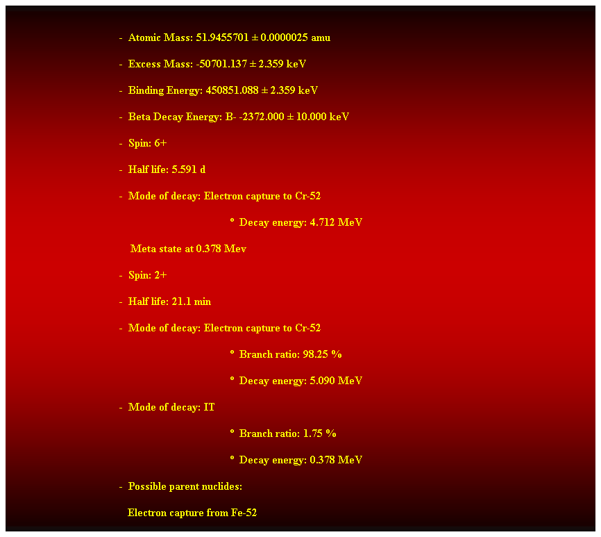 Cuadro de texto:  
-  Atomic Mass: 51.9455701  0.0000025 amu 
-  Excess Mass: -50701.137  2.359 keV 
-  Binding Energy: 450851.088  2.359 keV 
-  Beta Decay Energy: B- -2372.000  10.000 keV 
-  Spin: 6+ 
-  Half life: 5.591 d 
-  Mode of decay: Electron capture to Cr-52 
  Decay energy: 4.712 MeV 
    Meta state at 0.378 Mev 
-  Spin: 2+ 
-  Half life: 21.1 min 
-  Mode of decay: Electron capture to Cr-52 
  Branch ratio: 98.25 % 
  Decay energy: 5.090 MeV 
-  Mode of decay: IT 
  Branch ratio: 1.75 % 
  Decay energy: 0.378 MeV 
-  Possible parent nuclides: 
                                           Electron capture from Fe-52 
