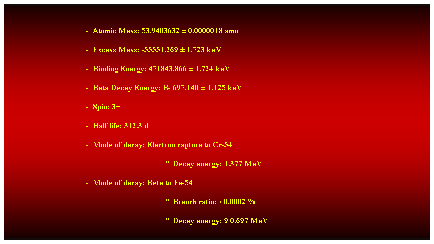 Cuadro de texto:  
-  Atomic Mass: 53.9403632  0.0000018 amu 
-  Excess Mass: -55551.269  1.723 keV 
-  Binding Energy: 471843.866  1.724 keV 
-  Beta Decay Energy: B- 697.140  1.125 keV 
-  Spin: 3+ 
-  Half life: 312.3 d 
-  Mode of decay: Electron capture to Cr-54 
  Decay energy: 1.377 MeV 
-  Mode of decay: Beta to Fe-54 
  Branch ratio: <0.0002 % 
  Decay energy: 9 0.697 MeV 
 
