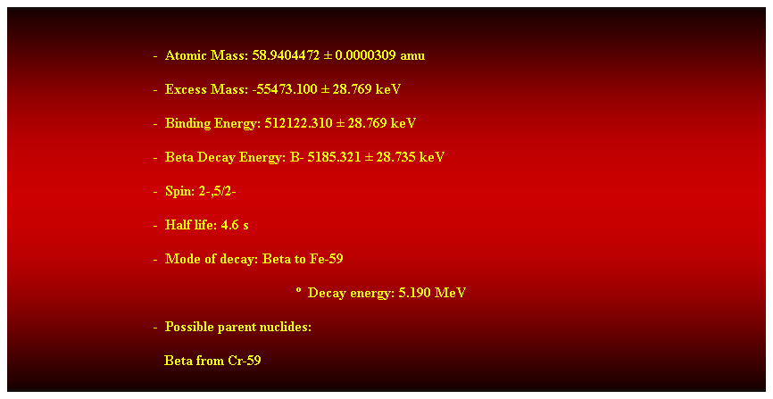 Cuadro de texto:  
-  Atomic Mass: 58.9404472  0.0000309 amu 
-  Excess Mass: -55473.100  28.769 keV 
-  Binding Energy: 512122.310  28.769 keV 
-  Beta Decay Energy: B- 5185.321  28.735 keV 
-  Spin: 2-,5/2- 
-  Half life: 4.6 s 
-  Mode of decay: Beta to Fe-59 
  Decay energy: 5.190 MeV 
-  Possible parent nuclides: 
   Beta from Cr-59 
