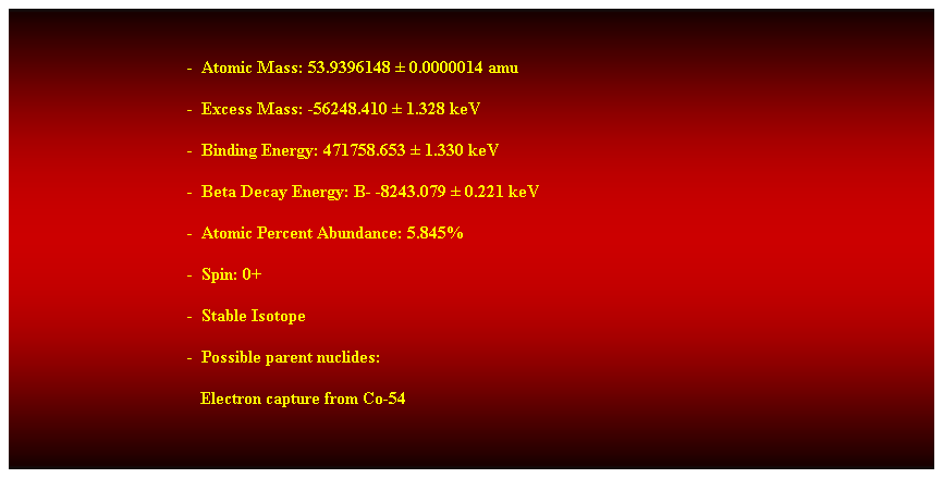 Cuadro de texto:  
-  Atomic Mass: 53.9396148  0.0000014 amu 
-  Excess Mass: -56248.410  1.328 keV 
-  Binding Energy: 471758.653  1.330 keV 
-  Beta Decay Energy: B- -8243.079  0.221 keV 
-  Atomic Percent Abundance: 5.845% 
-  Spin: 0+ 
-  Stable Isotope 
-  Possible parent nuclides: 
   Electron capture from Co-54
 
