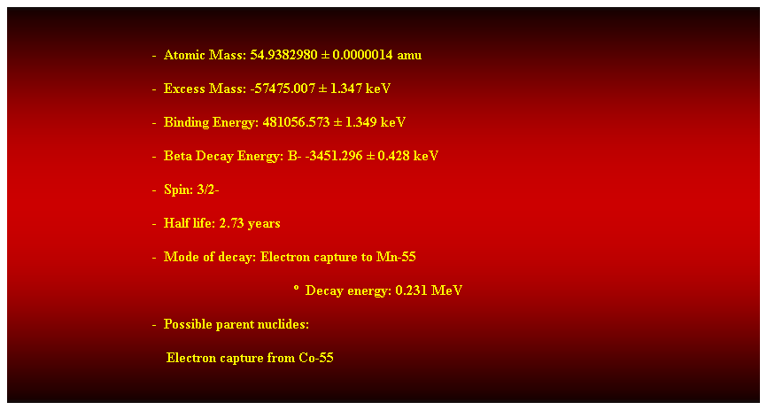 Cuadro de texto:  
-  Atomic Mass: 54.9382980  0.0000014 amu 
-  Excess Mass: -57475.007  1.347 keV 
-  Binding Energy: 481056.573  1.349 keV 
-  Beta Decay Energy: B- -3451.296  0.428 keV 
-  Spin: 3/2- 
-  Half life: 2.73 years 
-  Mode of decay: Electron capture to Mn-55 
  Decay energy: 0.231 MeV 
-  Possible parent nuclides: 
    Electron capture from Co-55 
