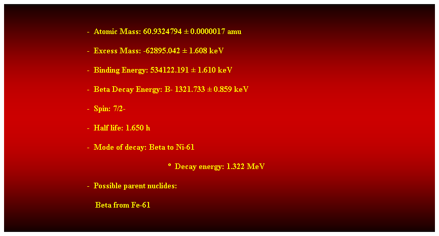 Cuadro de texto:  
-  Atomic Mass: 60.9324794  0.0000017 amu 
-  Excess Mass: -62895.042  1.608 keV 
-  Binding Energy: 534122.191  1.610 keV 
-  Beta Decay Energy: B- 1321.733  0.859 keV 
-  Spin: 7/2- 
-  Half life: 1.650 h 
-  Mode of decay: Beta to Ni-61 
  Decay energy: 1.322 MeV 
-  Possible parent nuclides: 
    Beta from Fe-61 
