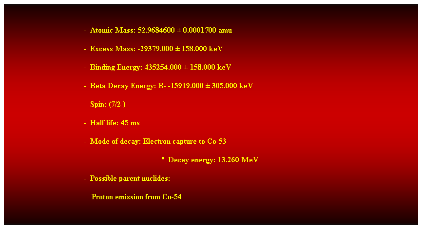 Cuadro de texto:  
-  Atomic Mass: 52.9684600  0.0001700 amu 
-  Excess Mass: -29379.000  158.000 keV 
-  Binding Energy: 435254.000  158.000 keV 
-  Beta Decay Energy: B- -15919.000  305.000 keV 
-  Spin: (7/2-) 
-  Half life: 45 ms 
-  Mode of decay: Electron capture to Co-53 
  Decay energy: 13.260 MeV 
-  Possible parent nuclides: 
    Proton emission from Cu-54 
 
