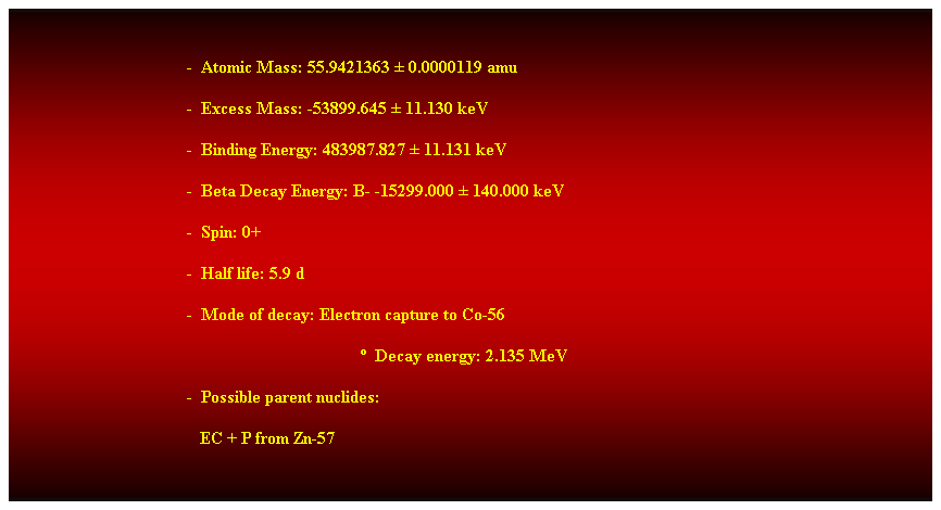 Cuadro de texto:  
-  Atomic Mass: 55.9421363  0.0000119 amu 
-  Excess Mass: -53899.645  11.130 keV 
-  Binding Energy: 483987.827  11.131 keV 
-  Beta Decay Energy: B- -15299.000  140.000 keV 
-  Spin: 0+ 
-  Half life: 5.9 d 
-  Mode of decay: Electron capture to Co-56 
  Decay energy: 2.135 MeV 
-  Possible parent nuclides: 
   EC + P from Zn-57 
