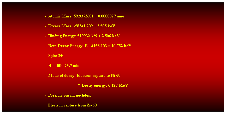 Cuadro de texto:  
-  Atomic Mass: 59.9373681  0.0000027 amu 
-  Excess Mass: -58341.209  2.505 keV 
-  Binding Energy: 519932.329  2.506 keV 
-  Beta Decay Energy: B- -4158.103  10.752 keV 
-  Spin: 2+ 
-  Half life: 23.7 min 
-  Mode of decay: Electron capture to Ni-60 
                                                                          Decay energy: 6.127 MeV 
-  Possible parent nuclides: 
   Electron capture from Zn-60 
