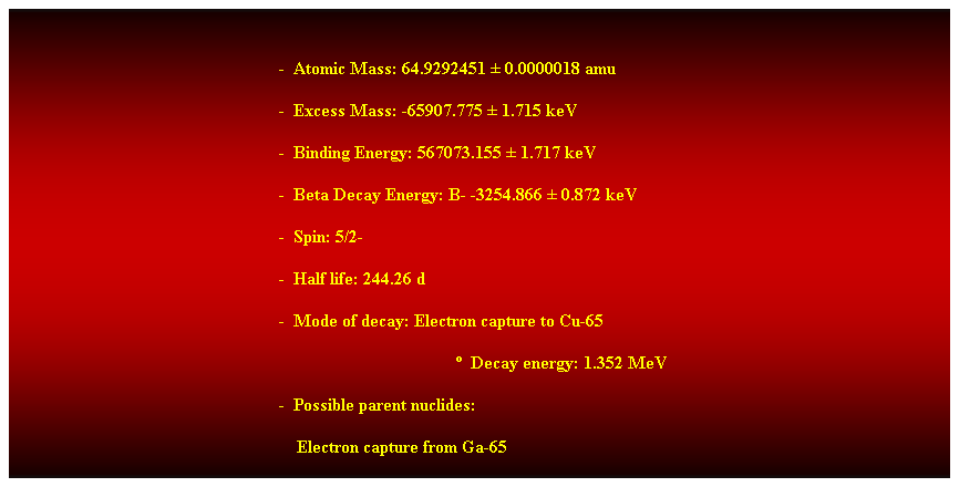 Cuadro de texto:  
-  Atomic Mass: 64.9292451  0.0000018 amu 
-  Excess Mass: -65907.775  1.715 keV 
-  Binding Energy: 567073.155  1.717 keV 
-  Beta Decay Energy: B- -3254.866  0.872 keV 
-  Spin: 5/2- 
-  Half life: 244.26 d 
-  Mode of decay: Electron capture to Cu-65
  Decay energy: 1.352 MeV 
-  Possible parent nuclides: 
    Electron capture from Ga-65 
 
