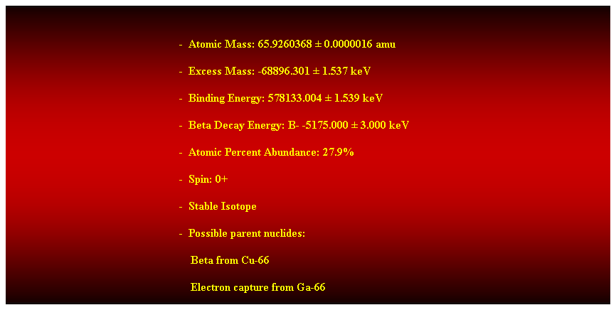 Cuadro de texto:  
-  Atomic Mass: 65.9260368  0.0000016 amu 
-  Excess Mass: -68896.301  1.537 keV 
-  Binding Energy: 578133.004  1.539 keV 
-  Beta Decay Energy: B- -5175.000  3.000 keV 
-  Atomic Percent Abundance: 27.9% 
-  Spin: 0+ 
-  Stable Isotope 
-  Possible parent nuclides: 
    Beta from Cu-66 
    Electron capture from Ga-66 
 
