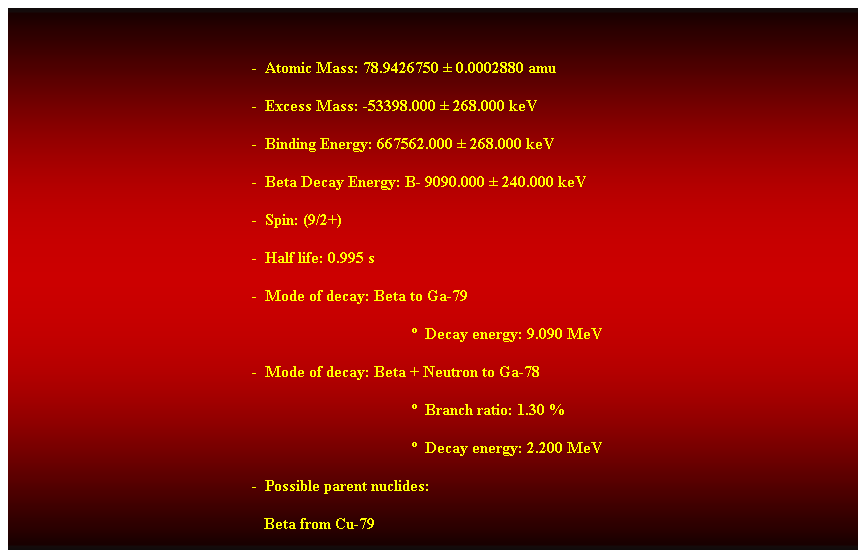 Cuadro de texto:  
-  Atomic Mass: 78.9426750  0.0002880 amu 
-  Excess Mass: -53398.000  268.000 keV 
-  Binding Energy: 667562.000  268.000 keV 
-  Beta Decay Energy: B- 9090.000  240.000 keV
-  Spin: (9/2+) 
-  Half life: 0.995 s 
-  Mode of decay: Beta to Ga-79 
  Decay energy: 9.090 MeV 
-  Mode of decay: Beta + Neutron to Ga-78 
  Branch ratio: 1.30 % 
  Decay energy: 2.200 MeV 
-  Possible parent nuclides: 
   Beta from Cu-79 
