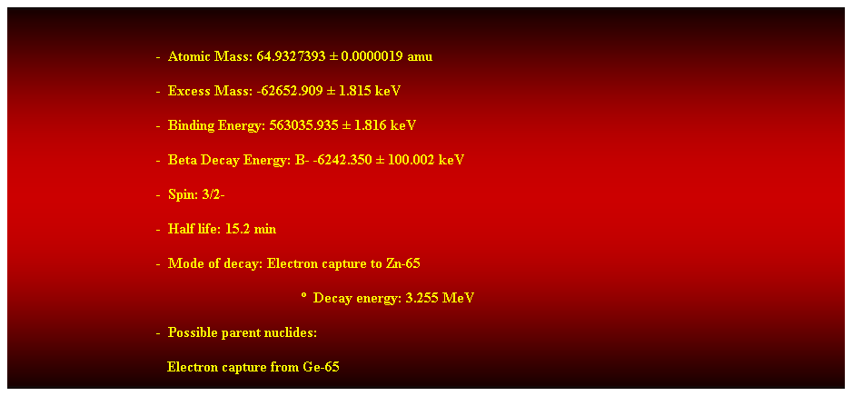 Cuadro de texto:  
-  Atomic Mass: 64.9327393  0.0000019 amu 
-  Excess Mass: -62652.909  1.815 keV 
-  Binding Energy: 563035.935  1.816 keV 
-  Beta Decay Energy: B- -6242.350  100.002 keV 
-  Spin: 3/2- 
-  Half life: 15.2 min 
-  Mode of decay: Electron capture to Zn-65 
  Decay energy: 3.255 MeV 
-  Possible parent nuclides: 
   Electron capture from Ge-65 
